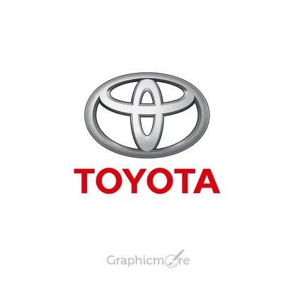 Toyota Logo | AllAboutLean.com