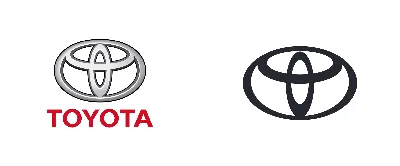 The Meaning of the Toyota Symbol Logo - Free Logo Design