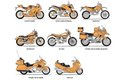 Фото мотоциклов, которые вобрали в себя все лучшее от мировых брендов