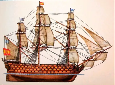 Старая открытка. История корабля. Часть 43. Испанский линейный корабль  «Сантисима Тринидад». | Альберт | Дзен