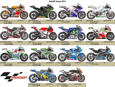 Honda CBR1000RR: фото и обои в Full HD, выбери свой любимый мотоцикл