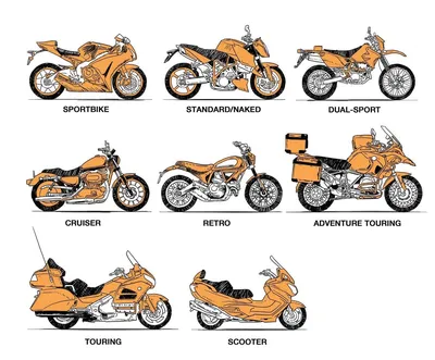 HD фотографии известных марок мотоциклов