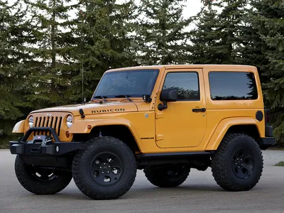 Jeep • Джип новые авто в автосалоне Jeep в Киеве: цены, все модели |  Автоцентр на Столичном