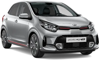 Самый маленький Kia: моторы, опции и другие подробности о Picanto ::  Autonews