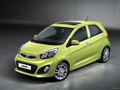 Kia Picanto – Киа Пиканто на официальном сайте Kia в России