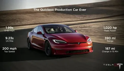 Машина коллекционная металлическая 1:22 \"Tesla Model X от Илона Маска\" 21  см, инерция, свет, звук А911А / Синий с перламутром - купить с доставкой по  выгодным ценам в интернет-магазине OZON (800101817)