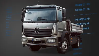 Atego: Overview of models - Mercedes-Benz Trucks - Trucks you can trust