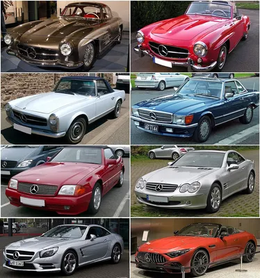 Mercedes-Benz SL-класс — Википедия
