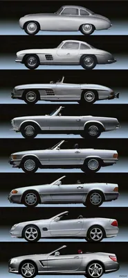 Mercedes S-Class. Особый Класс. История модели.