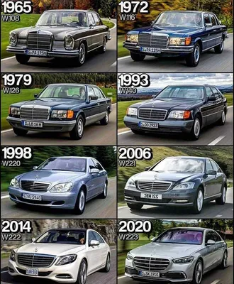 Cars.kg - МЕРСЕДЕС БЕНЗ W140 ГОД ВЫПУСКА 1995 ОБЪЁМ 5/0... | Facebook