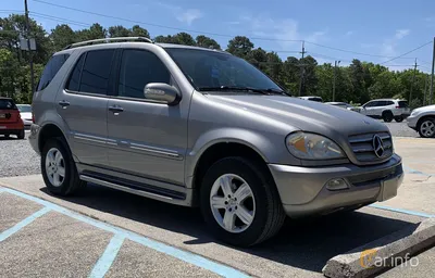 Mercedes ML (1997-2005) | Wolf Review