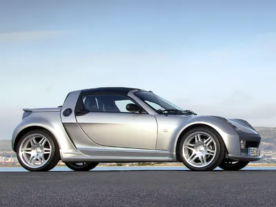 Smart Roadster (2003â€“2005) Editorial Stock Photo - Image of gemrany,  production: 228277563