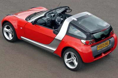 Used car buying guide: Smart Roadster | Autocar