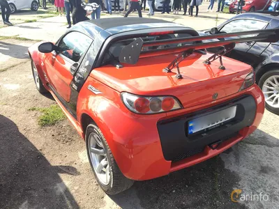 Куплю коллекционный Smart roadster - Мерседес клуб (Форум Мерседес).  Mercedes-Benz Club Russia