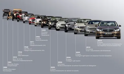 Оборотни: старые седаны Mercedes-Benz, которые давали жару - Quto.ru