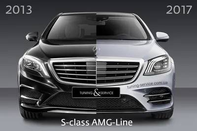 Mercedes S-Klasse W222 Tuning ➔ Auspuff, Felgen, Fahrwerk
