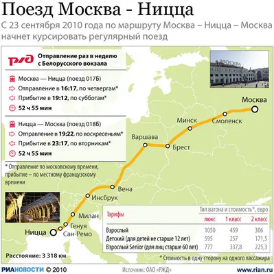 Поезд «Москва—Ницца» прекратит курсировать с 4 марта - Москвич Mag