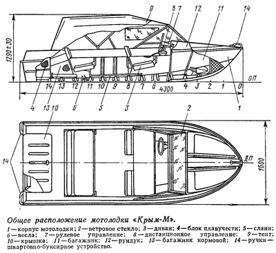 Моторная лодка «Крым-3»