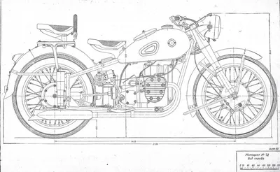 Мотоцикл м 72 на фотографии: стилизация и элегантность