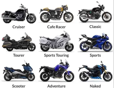 Картинки мотоциклов в HD качестве