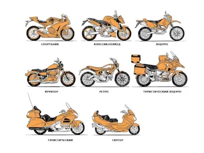 Коллекция бесплатных обоев Мотоциклов классика: скачайте разнообразные изображения для заднего фона
