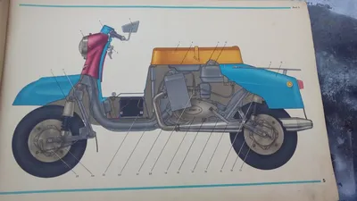 Оригинальные изображения мотоцикла Муравейник для скачивания
