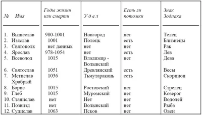 У котенка режутся зубы: схема прорезывания и симптомы | Hill's