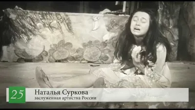 HD изображения Натальи Сурковой: Очарование в каждой детали