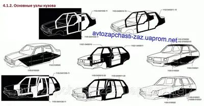 Каталог запчастей для автомобилей в Мурманске - купить автозапчасти онлайн