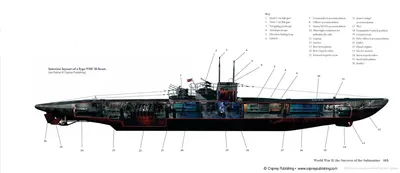 20 лучших игр про подводные лодки на ПК - CQ