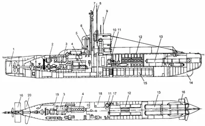 Тип IIB (1943 г.) Германская подводная лодка купить в Москве