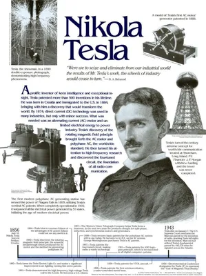 3D file Nikola Tesla ⚡・3D printer model to download・Cults