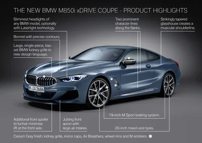 Новая BMW M8 получила версию Gran Coupe – Коммерсантъ