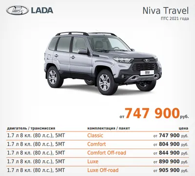 Lada Niva Travel, 2022 - Автосалон Авангард 29 г. Вельск