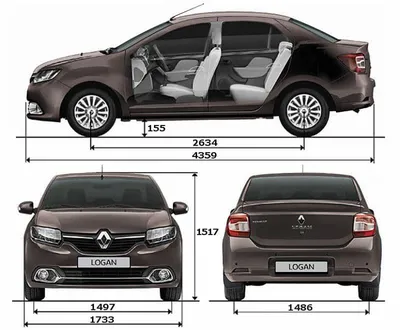 Прогнозируем наводнение дворов новыми седанами Renault Logan — ДРАЙВ