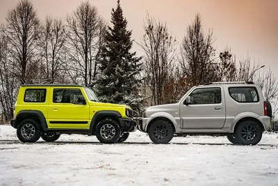 Новый Suzuki Jimny – Обзор