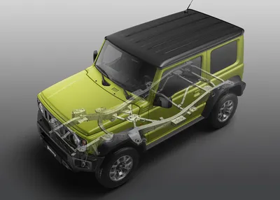 Новый Suzuki Jimny приедет в Россию на полгода позже – из-за погоды -  читайте в разделе Новости в Журнале Авто.ру