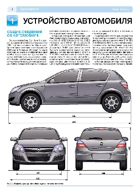 Обзор машины Opel Astra H