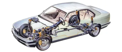 Передняя подвеска и рулевое. Уровень Petrolhead — BMW 7 series (E32), 3,5  л, 1992 года | тюнинг | DRIVE2