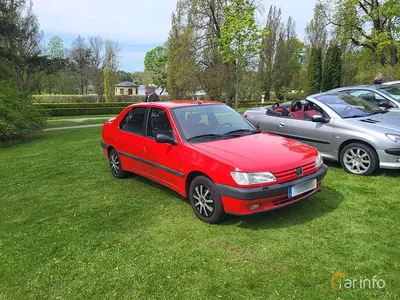 Used Peugeot 306 Hatchback (1993 - 2001) Review