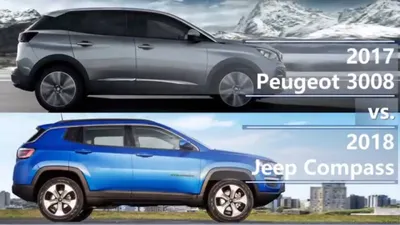 Dimensions: Peugeot 2008 2013-2019 vs. Jeep Compass 2016-2021