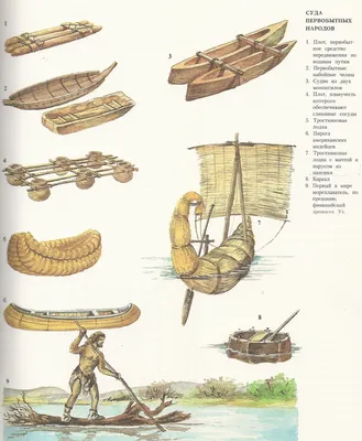 Первый контакт 19 июля 1774 г.: корабль -Хуан Перес- и пирога с людьми  племени Хайда (картина) — Марк Ричард Майерс