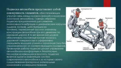 Диагностика подвески и тормозов автомобилей Hyundai в техцентре дилера в  Москве