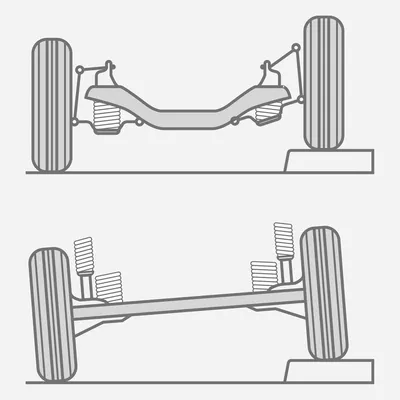 Подвеска автомобиля: типы подвесок, устройство передней подвески и задней