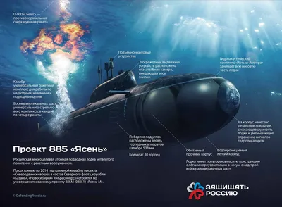 Их НЕЛЬЗЯ заметить? Подводная лодка Ясень — проект 885 - YouTube