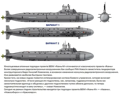 Путин: еще пять атомных подводных лодок проекта «Ясень-М» строятся сейчас в  России – Ku.Life – последние новости России и мира сегодня