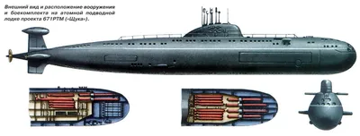 Просмотр картинки : 1608734300_nu8yvAHVcEU.jpg : Анонс Звезда 1/144 подводная  лодка Щука серии Х - рендеры