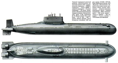 Тайфун: Самая большая в мире атомная подводная лодка | PageTravel | Дзен