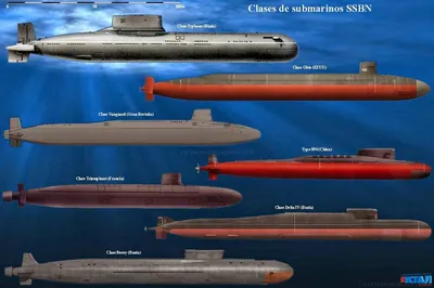 Самая большая подводная лодка в мире » ЯУстал - Источник Хорошего Настроения