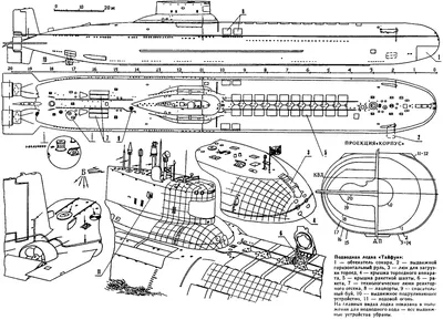 Гидрограф расходится с подводной лодкой в Белом море | BOATCLUB.RU